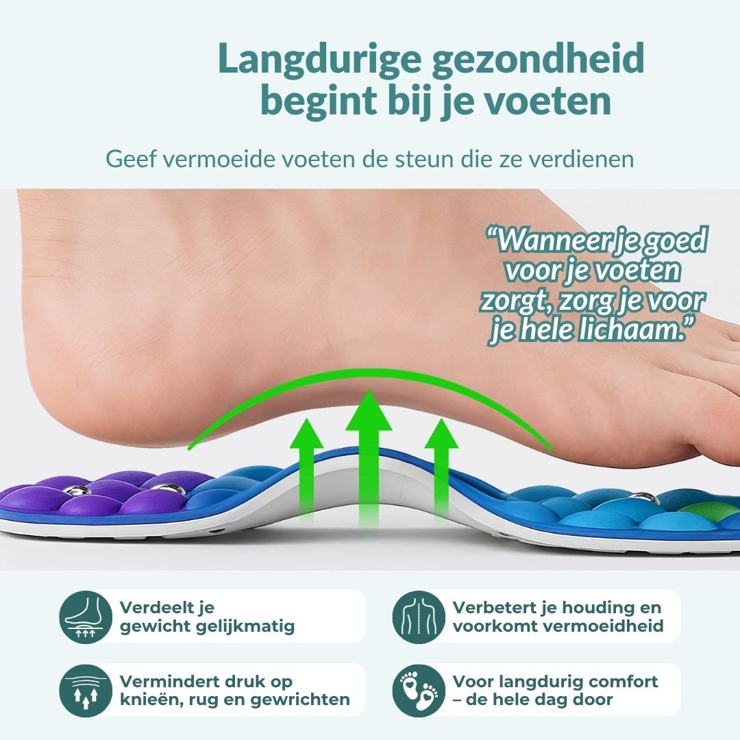 ReliveX™ Magnetische Inlegzolen