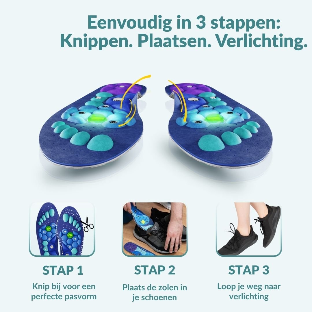 ReliveX™ Magnetische Inlegzolen