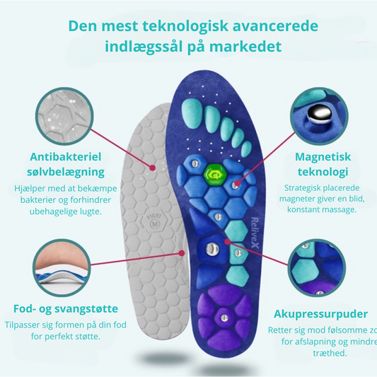 Relivential Pro | Magnetiske Indlægssåler